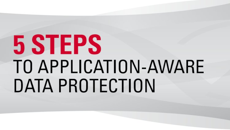 5 Steps To Application-Aware Data Protection