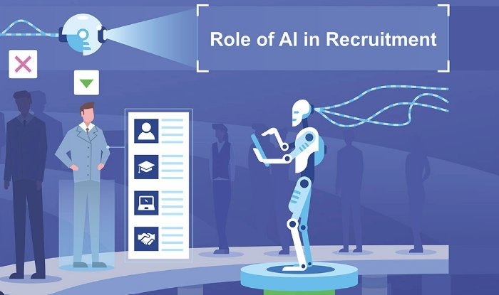 AI Revolutionizing Resume Screening: Enhancing Efficiency and Accuracy